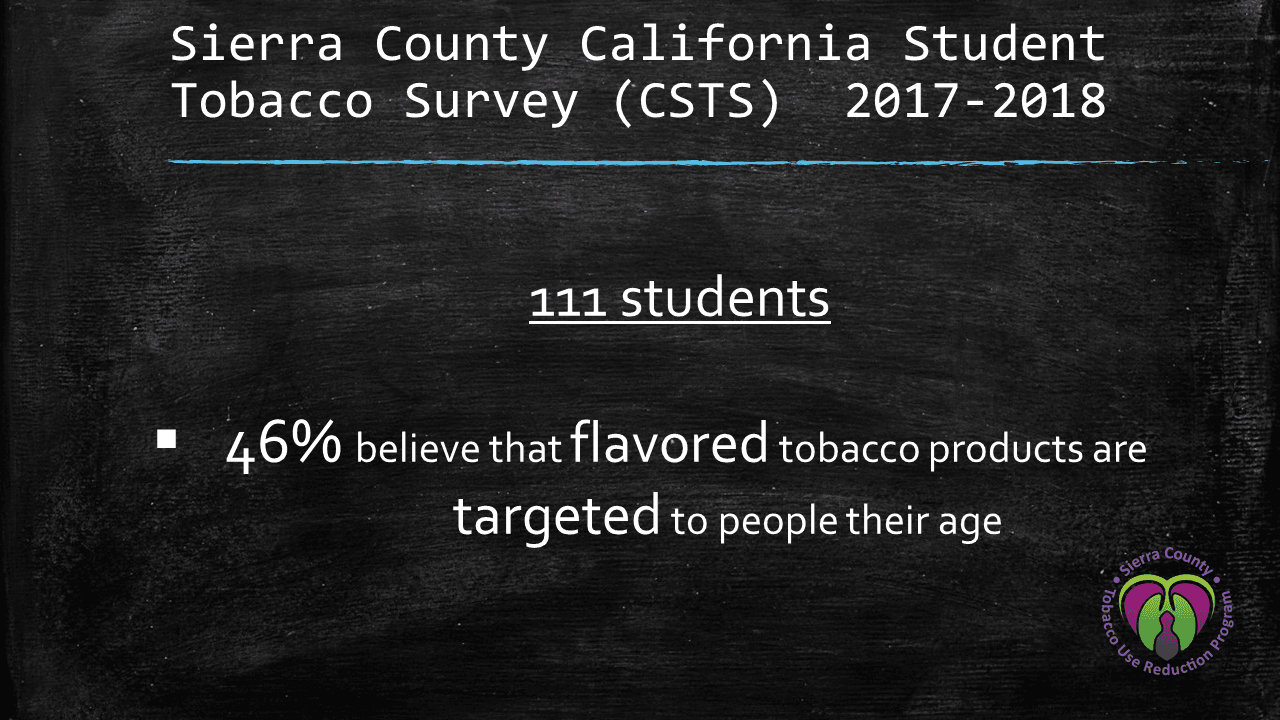 California Student Tobacco Survey Sierra County - targeted with flavors