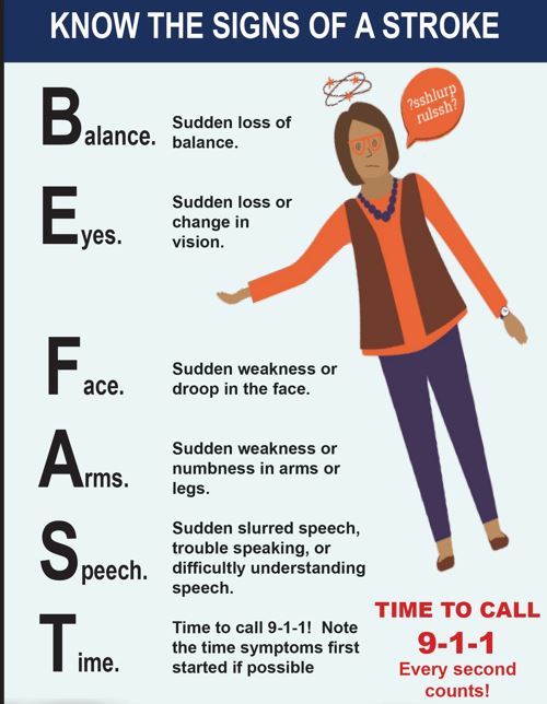 Know the signs of stroke